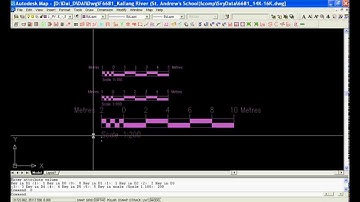 How to insert or modify a scale bar