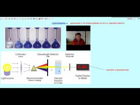 Video: Verschil Tussen Colorimetrie En Spectrofotometrie