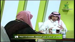 قضايا فقهية : المذهب الظاهري