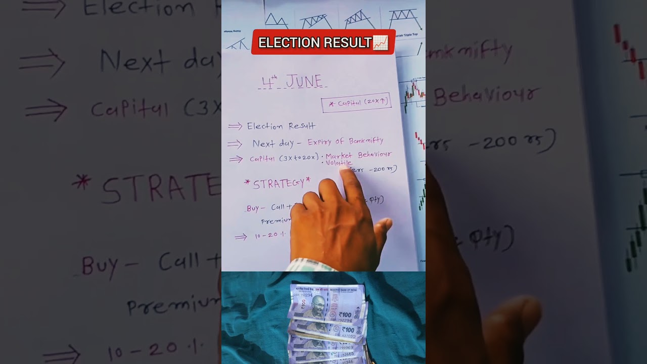 election result trading strategy●election result 2024,