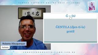 Aula 3 de Esperanto – Gramática, compreensão auditiva, compreensão de texto e conversação