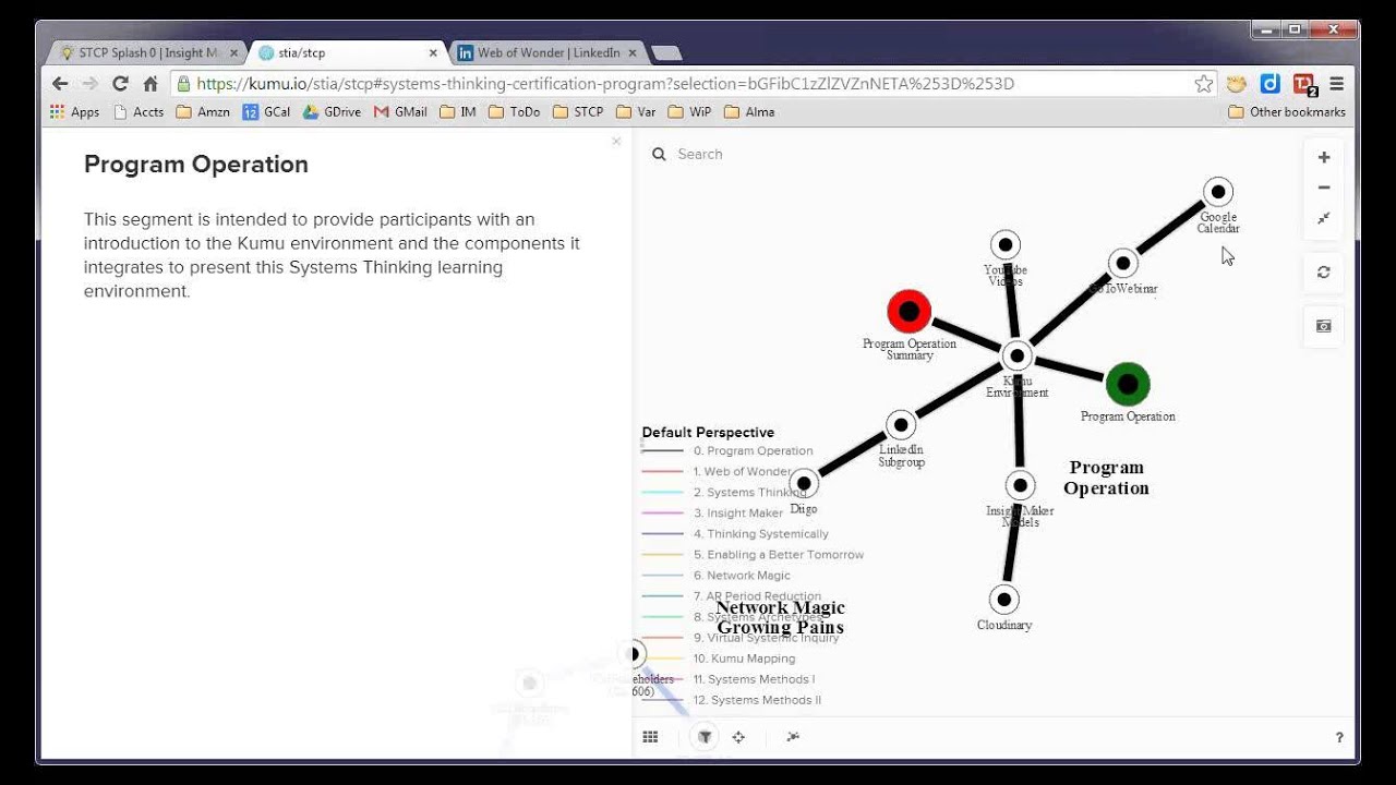STCP/Program Operation [14.05.12 1pm EDT] xRev