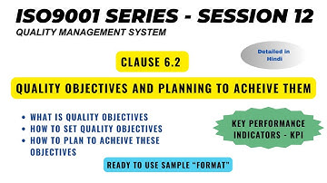 ISO 9001 Clause 6.2 I Quality Objectives I KPIs