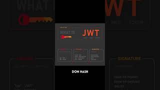 JWT in security