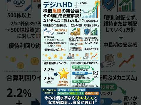 【株主優待】デジハＨＤ(3676)種別: 新設 / 株価: ◎株価(2026-02-20): 833円コスパ度: 1年間の安値から +3.6%