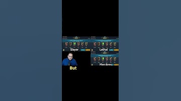 I tested the best build for Marius so you dont have to