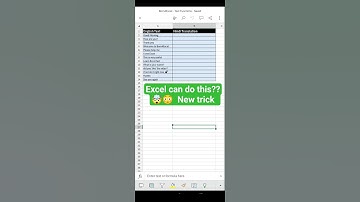 Excel Can Translate Languages Now?! 😳🔥 ✅ #born4excel #tricks #shorts #excel #language
