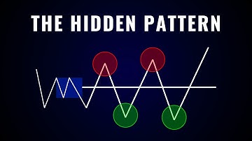 The Hidden Pattern That Controls Every Market (Master Pattern Revealed)
