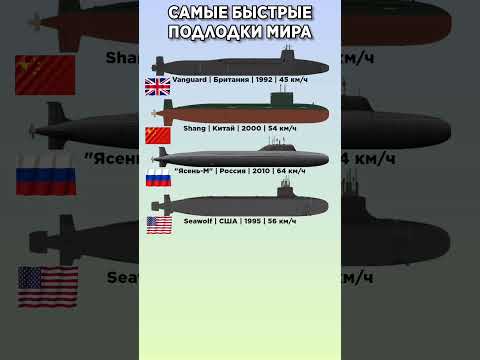 САМЫЕ БЫСТРЫЕ ПОДЛОДКИ МИРА #benderhistory #танки #израиль #грузия #shorts