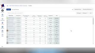 Canvas - Adjust Grades after Entry