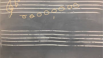 V7 - Dominant 7th chord