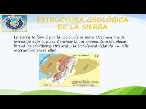Actualmente – Que Es La Estructura Geologica Del Ecuador actualizado Actualmente – Que Es La Estructura Geologica Del Ecuador actualizado