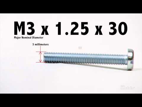 Decoding The Mystery: What Does M12 X 1.5 Mean In English