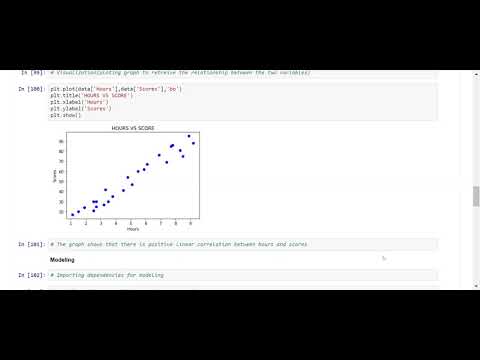 Prediction using Supervised ML(KusumKumariJha) | #GRIPNOV20