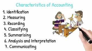 Introduction to Accounting | Meaning and Objectives of Accounting | Class 11 | Chapter 1