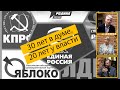 Дёмушкин: Как из двух зол выбрать меньшее? Выборы без выбора!