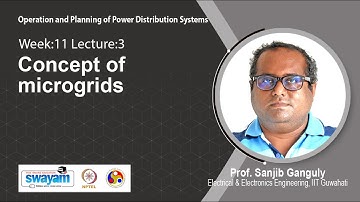 Lec 31: Concept of microgrids