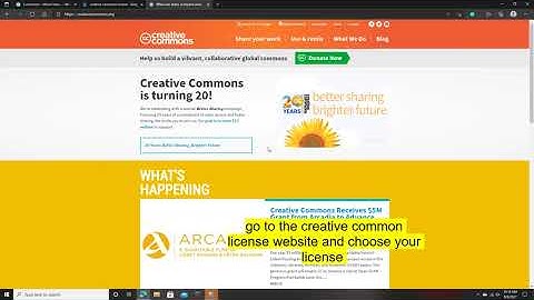 How to license your Wordpress Page using the CC license approj0