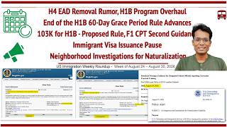 H4 EAD Removal Rumor, H1B Program Overhaul Plans, H1B 60 Days Grace Period Rule Advances, Other Info screenshot 5