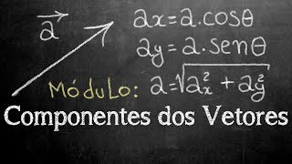 Nesta aula: Aprenda a calcular as componentes de um vetor em relaçã...