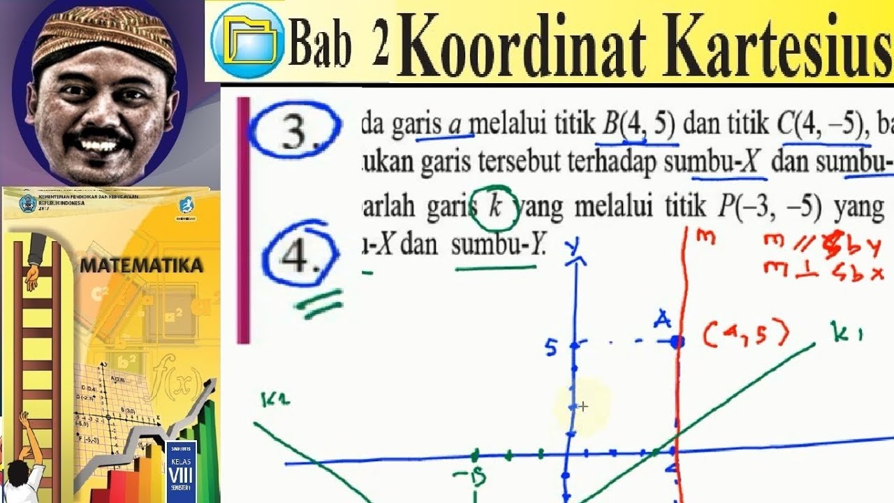 Unduh 80 Gambar Garis M Yang Sejajar Dengan Sumbu X Adalah Keren Gratis