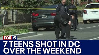 7 teens shot in DC over the weekend | FOX 5 DC