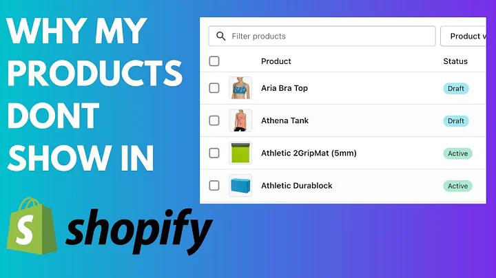 Resolve Shopify Product Visibility Issues