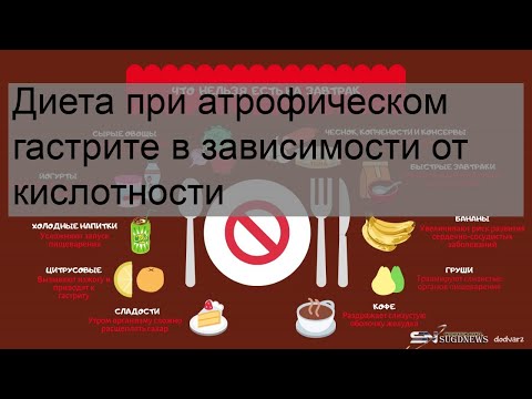 Диета при атрофическом гастрите в зависимости от кислотности