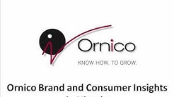 Ornico Brand and Consumer Insights in Nigeria  - Durasi: 4:05. 