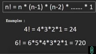 How To Find Factorial Of A Given Number In Java || Programming In Java
