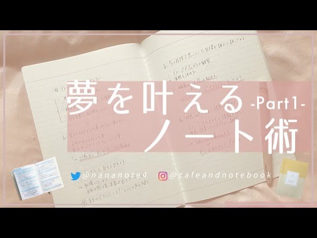Part 1] How to write a notebook that will make your dreams come