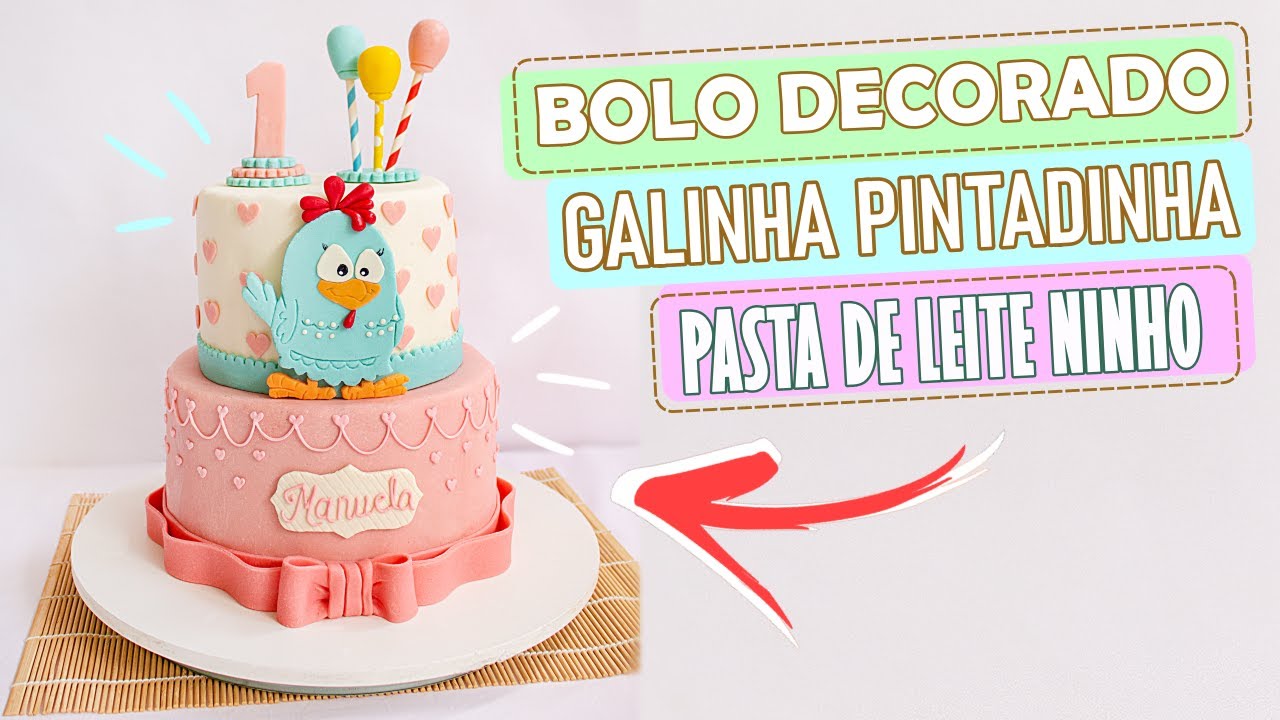 Pin on Bolos decorados pasta americana