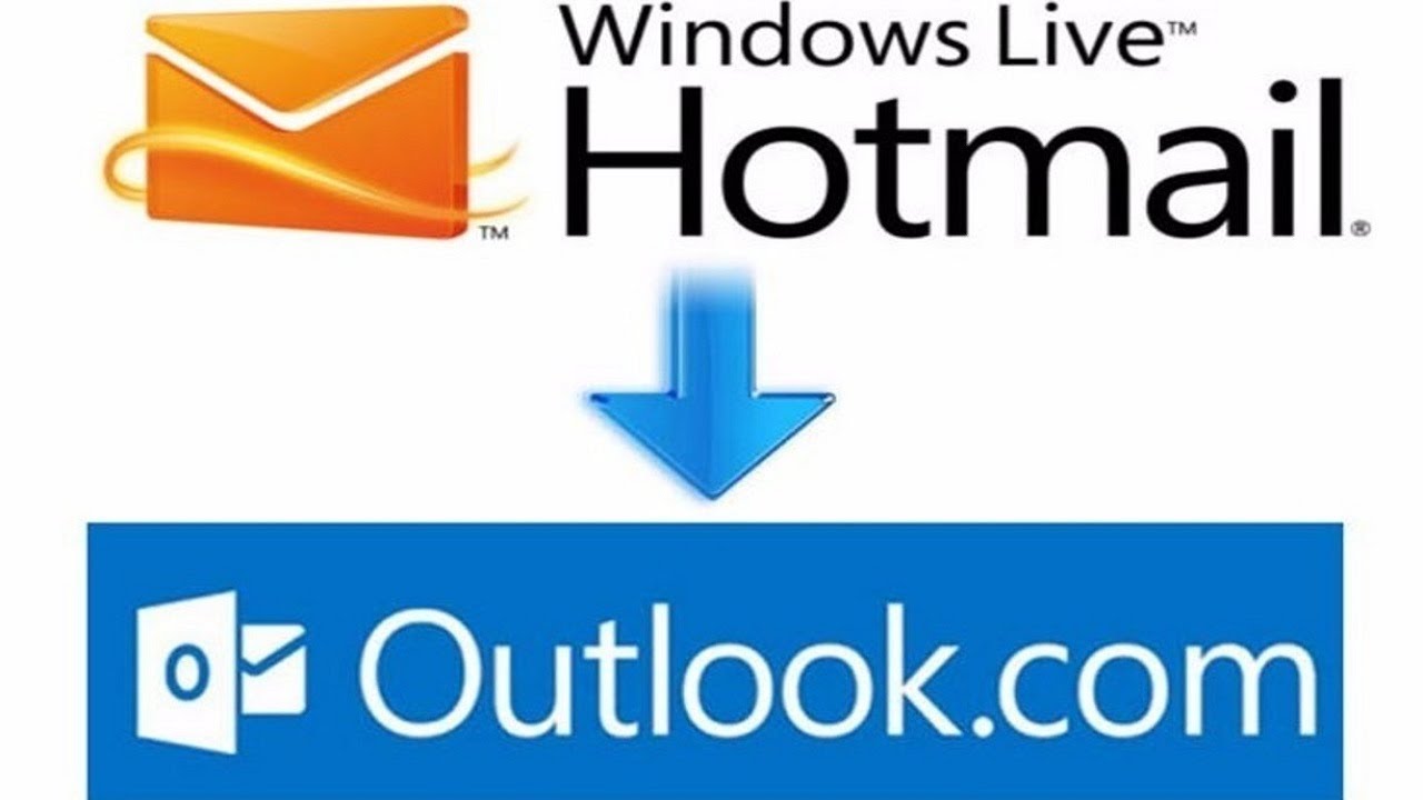 hotmail-sign-inbox-bdatri