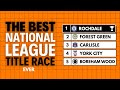 The Best National League Title Race of All Time?
