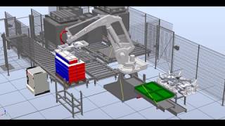 ABB Robotstudio palletizing robot Irb660 with tool Changes