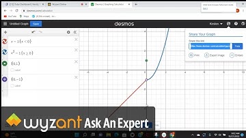 Piecewise defined function where limit does not equal value