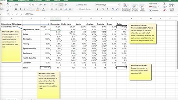 Table of Specifications Video