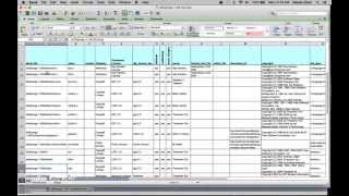 How to Manage Open Source Requirements with AboutCode Profile