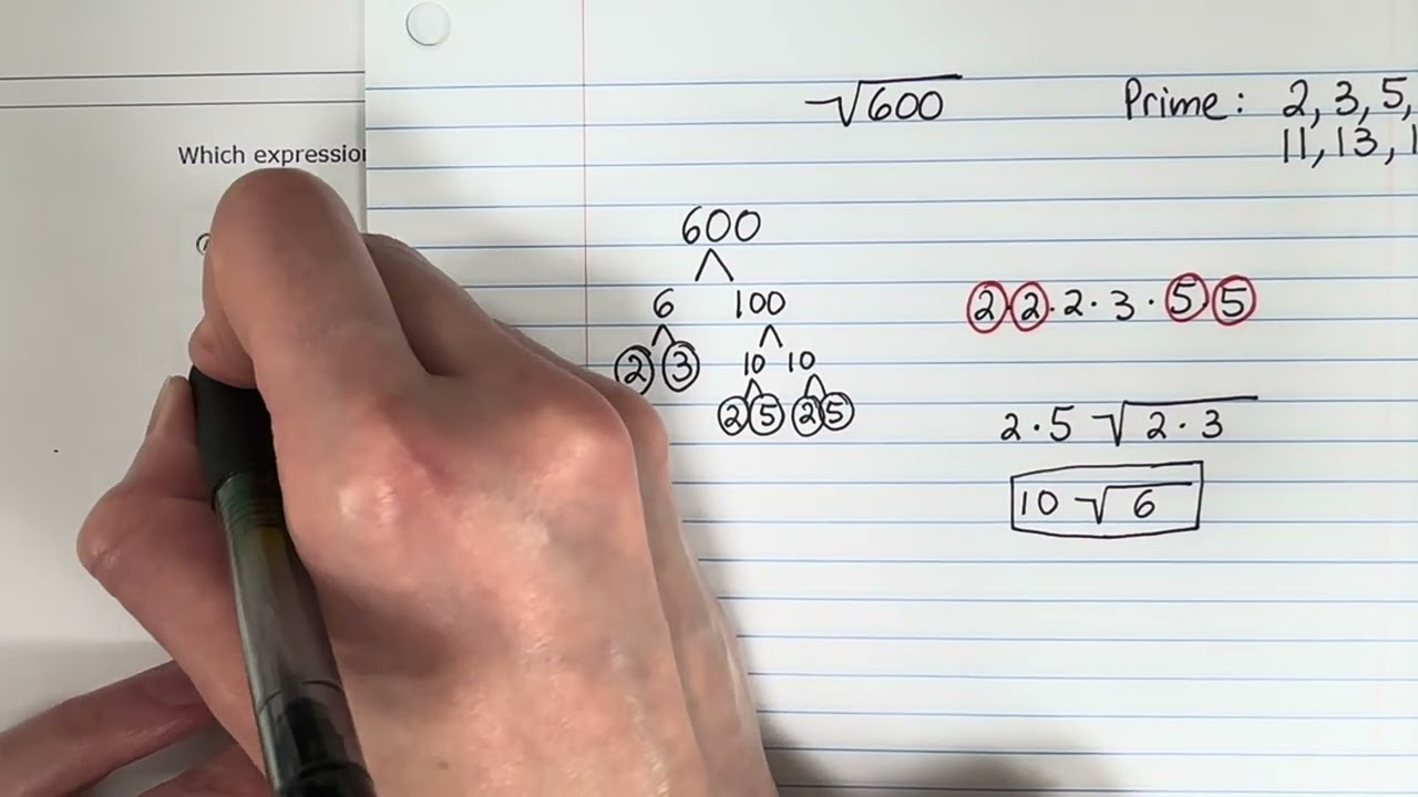 Simplify Square Root of 600: Master the Basics of Radical Simplification