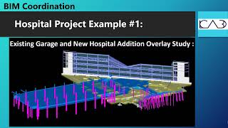 AE BIM Coordination vs. BIM Coordination in Construction