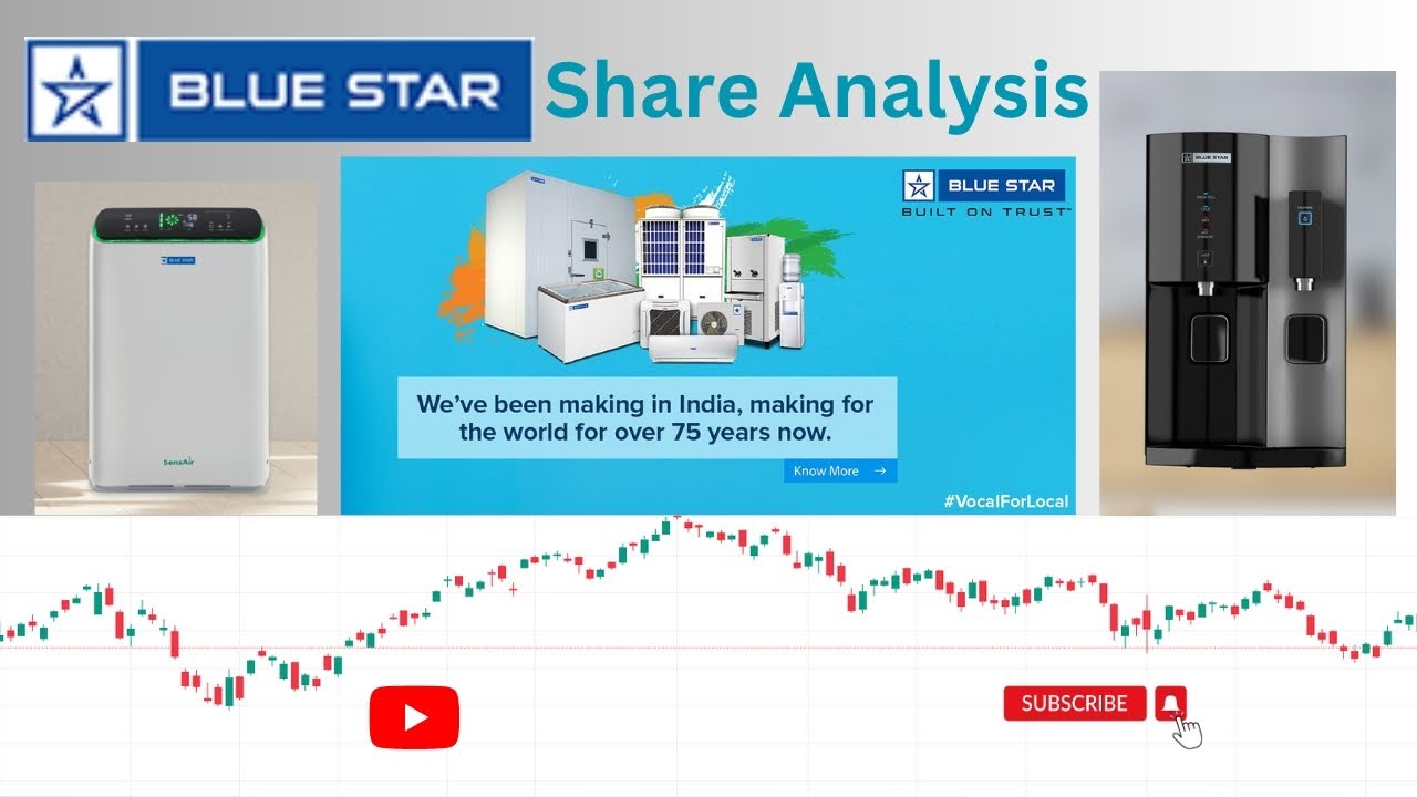 Blue Star share Blue Star share latest news Blue Star share news