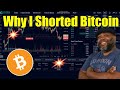 Why I Placed A Short On Bitcoin | Short BTC On Kucoin | BTC TA