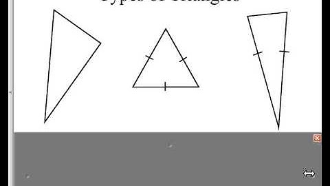 Polygons and Symmetry (3.1)