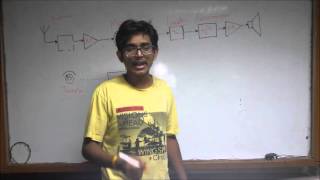 ELL 100 assignment 1