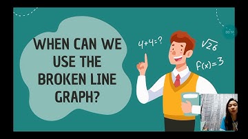 Broken - Line  Graph