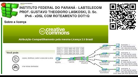 IFPR Labtelecom: Packet Tracer, IPv6 - xDSL com roteamento dot1Q