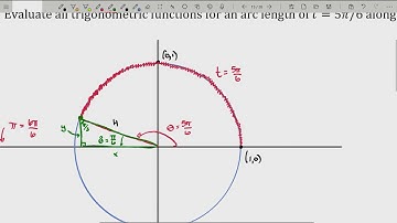 Unit Circle - Evaluating Trigonometric Functions of Non-Acute, Special Angles