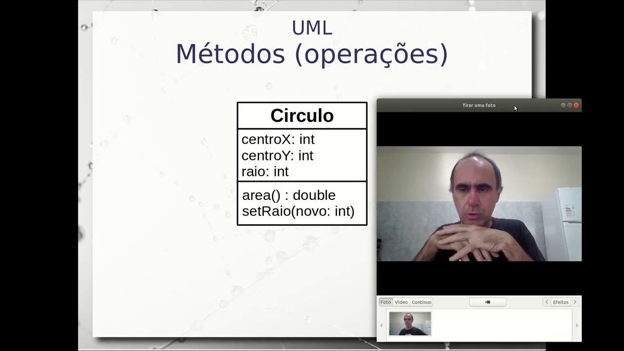 Objetos e Classes em UML e Java (métodos) - Aula 23/03 – Programação ...