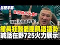 罷免投票與政治對立