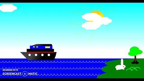 Animasi 2D menggunakan netbeans